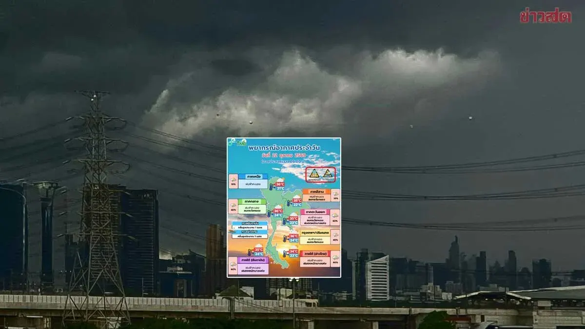 TMD Warns of Heavy Rain, Flash Floods in 16 Provinces