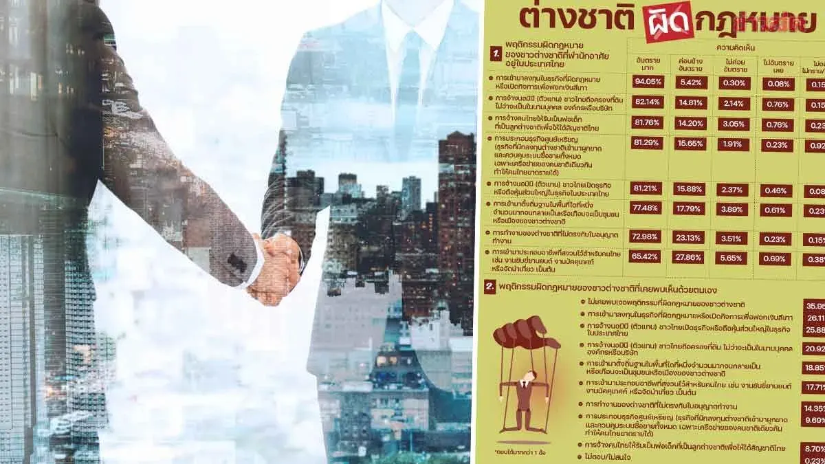Thais Fear Gray Money And Nominees As Major Threat