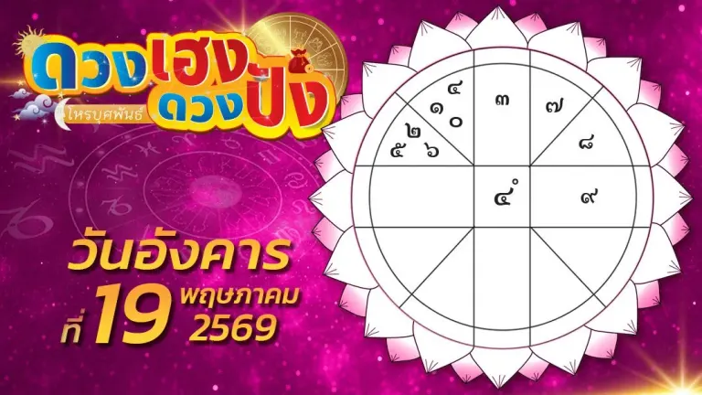 Lucky and Unlucky Days – Which Zodiac Signs Will Receive Valuable Treasures and Assets from Spouses Indirectly, and Which Will Find Suitable Business Locations