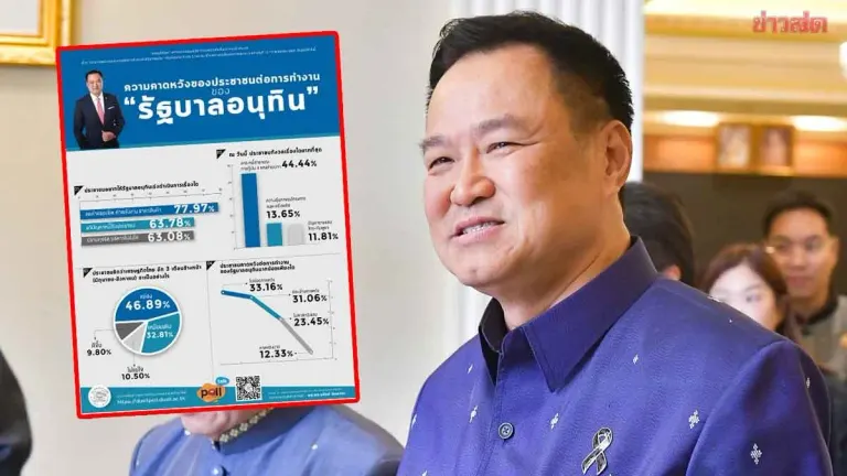 Dusit Poll: Public Worried About Debt as Government Plans 400 Billion Baht Loan, Demands Lower Living Costs and Energy Prices