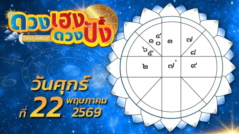 Lucky and Unlucky Days – Which Zodiac Signs Don't Need to Search for Love, Which Should Avoid Fire and Heat