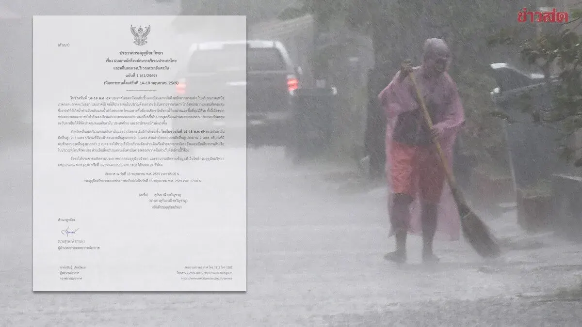 Meteorological Department Issues First Alert: Heavy to Very Heavy Rainfall and Flash Flooding Risk