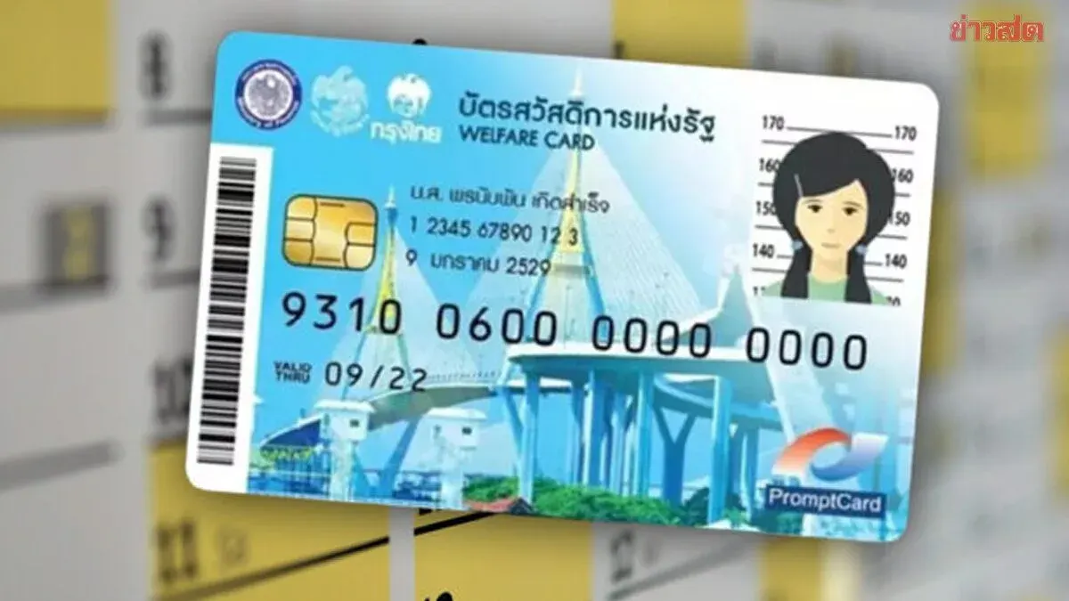 State Welfare Card May 2026: How Much Credit and What Can You Buy?