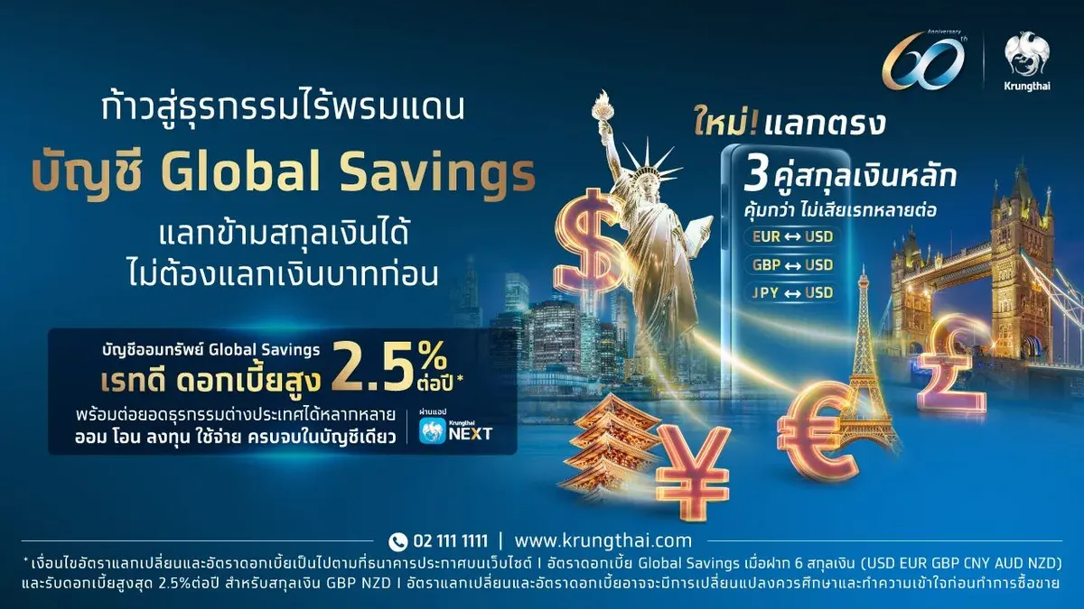 Krungthai Bank Launches Direct Cross-Currency Exchange Feature on Krungthai NEXT