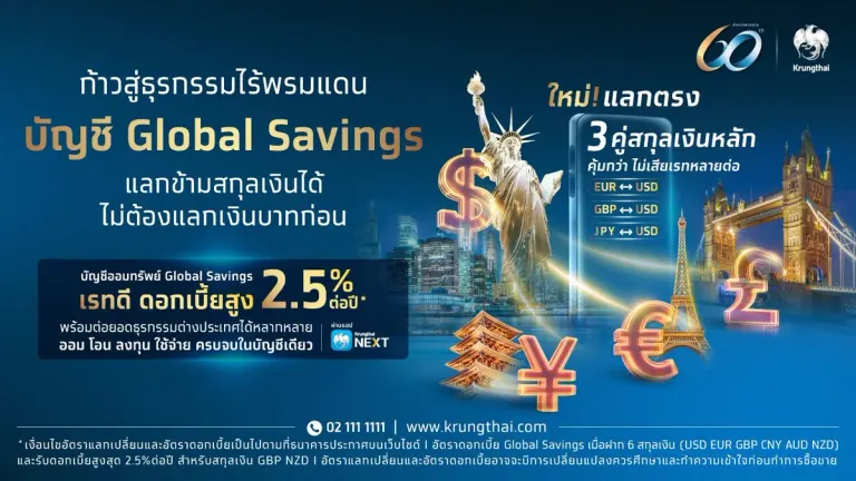 Krungthai Bank Launches Direct Cross-Currency Exchange Feature on Krungthai NEXT