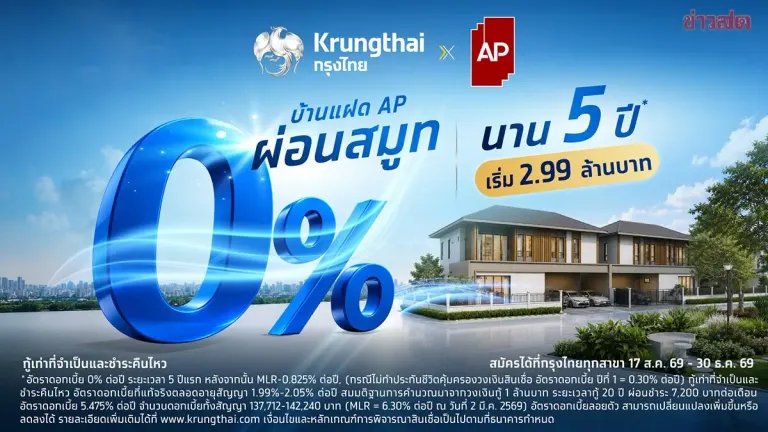Krungthai Bank Offers Zero-Interest Home Loans for 5 Years