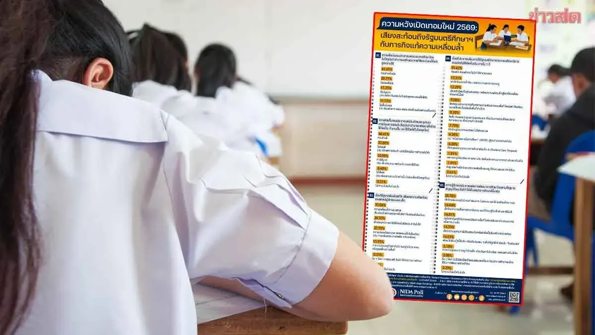 Nida Poll Results: Parents Urge Education Minister to Address Educational Inequality—Students Study Hard but Can't Apply Learning in Real Life