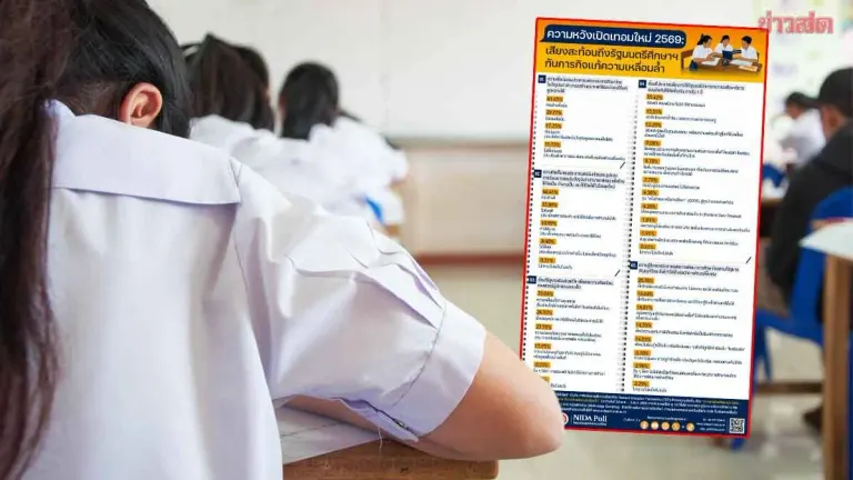 Nida Poll Results: Parents Urge Education Minister to Address Educational Inequality—Students Study Hard but Can't Apply Learning in Real Life