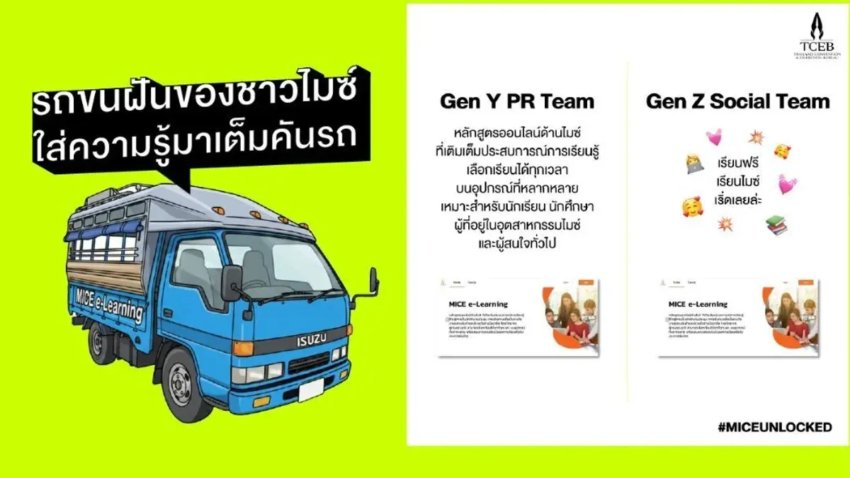 Thailand's TCEB Uses Viral Memes to Boost E-Learning Platform