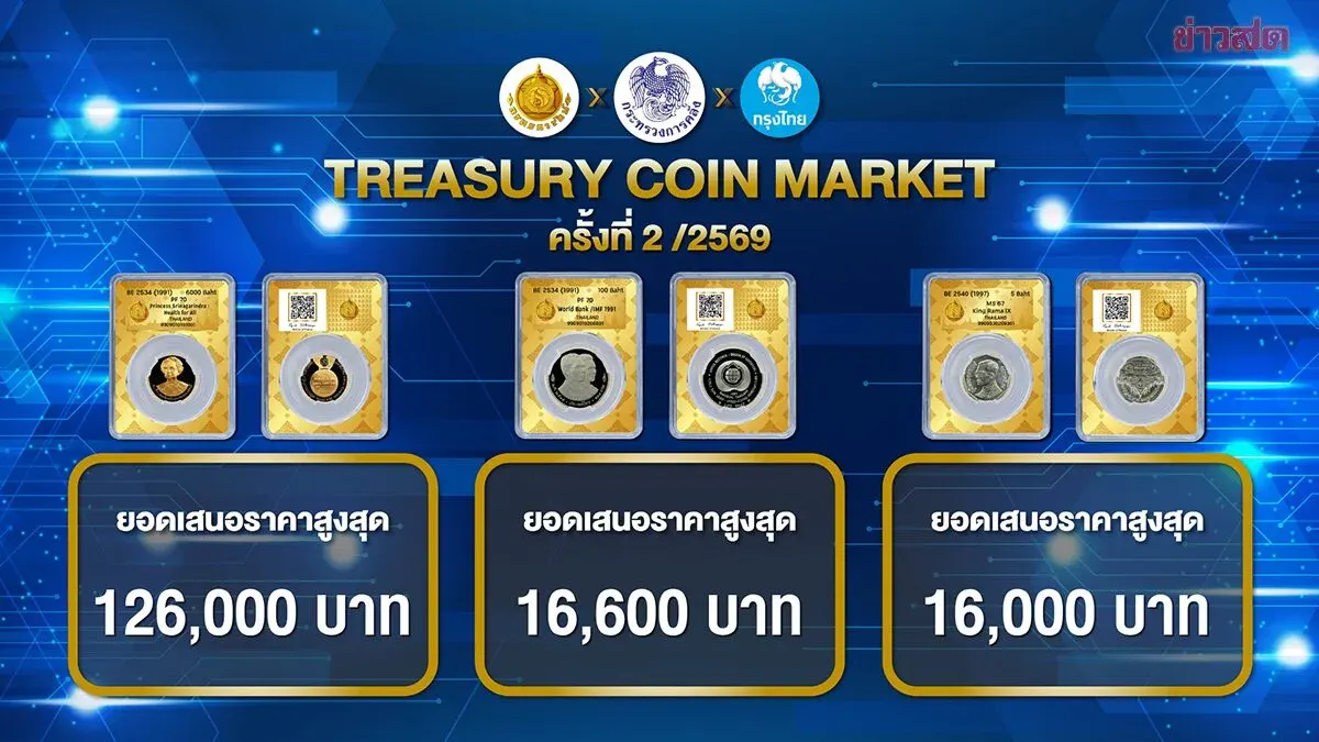 Royal Thai Mint Launches Second Treasury Coin Auction