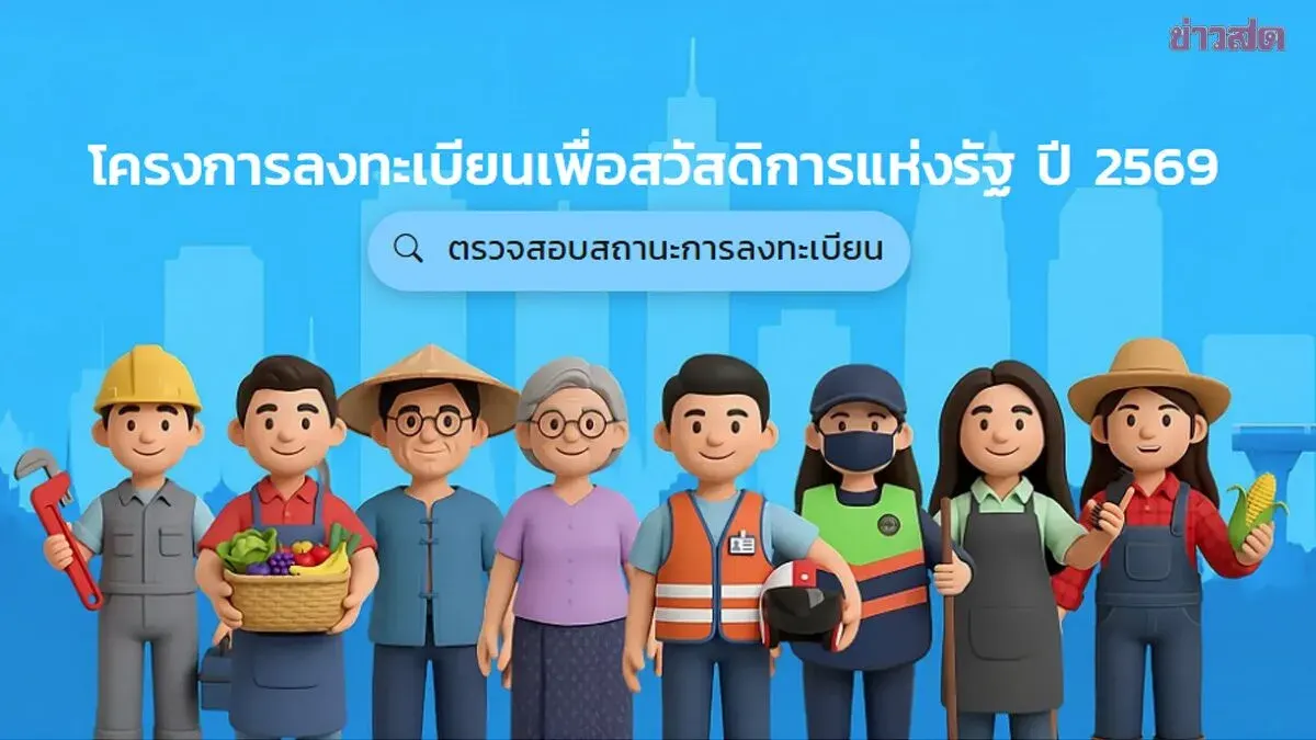 State Welfare Card: Verify Identity Before Benefits Begin