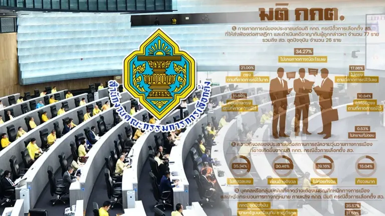Senate Oath-Breaking Case Triggers Crisis of Faith in Thai Justice