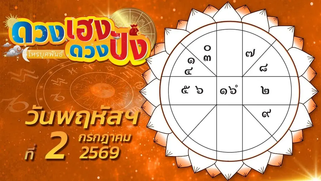 Weekly Horoscope: Leo Gets Windfall Cash
