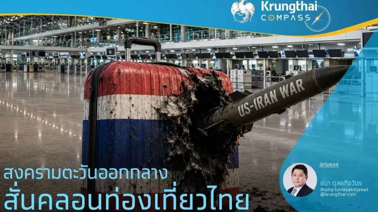 Krungthai Fears Middle East Conflict Could Drag Into Year-End, Threatening Tourism Revenue Drop to 1.33 Trillion Baht