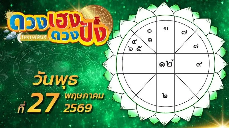 Lucky and Unlucky Days – Which Zodiac Signs Should Avoid Cutting Large Trees or Hunting in the Forest, and Which Will Gain Fortune from New Friends
