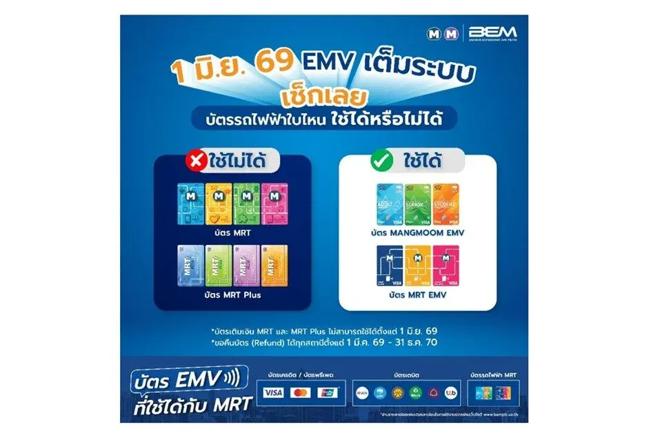 BEM Reiterates: Old MRT Cards and MRT Plus Will No Longer Be Valid Starting June 1