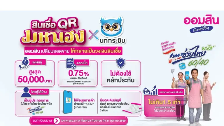 Thai Bank Opens Credit Line for Street Vendors