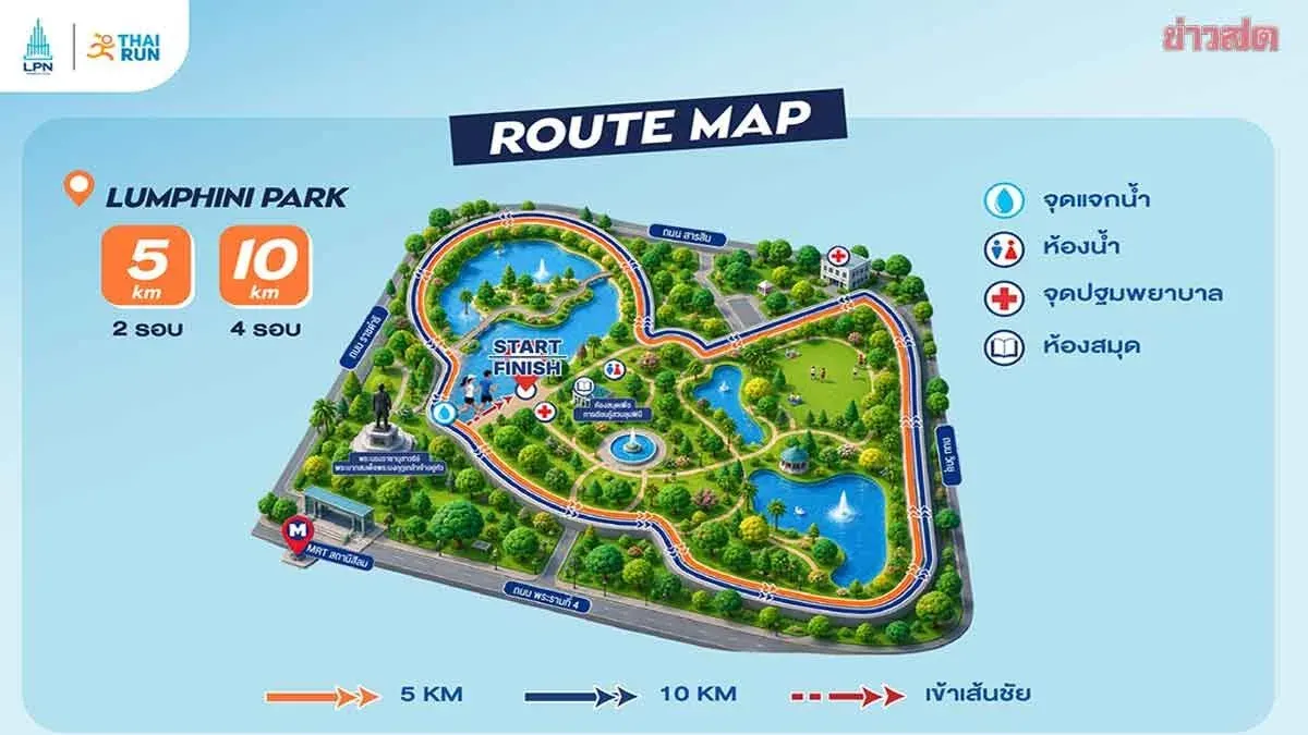 LPN Marks 37 Years With Charity Running Event at Lumpini Park