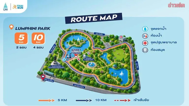 LPN Marks 37 Years With Charity Running Event at Lumpini Park