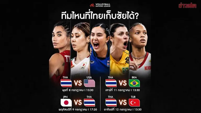 Thai Women's Volleyball Team Faces World Powers in VNL 2026