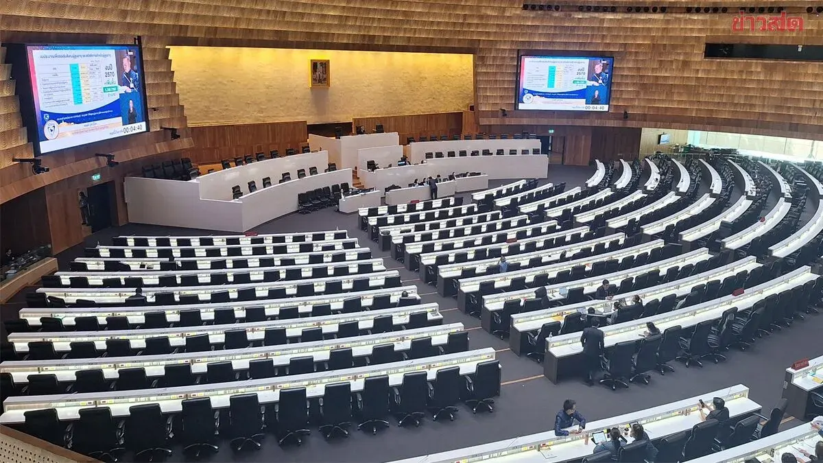 Parliament Approves 2570 Budget Bill With 288 Votes