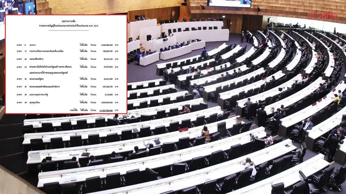 Parliament to Debate Fiscal Year 2570 Budget Cuts