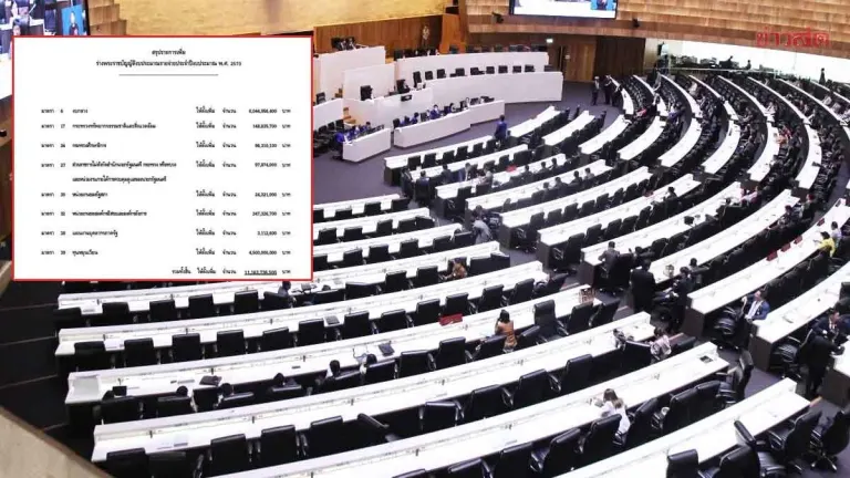 Parliament to Debate Fiscal Year 2570 Budget Cuts
