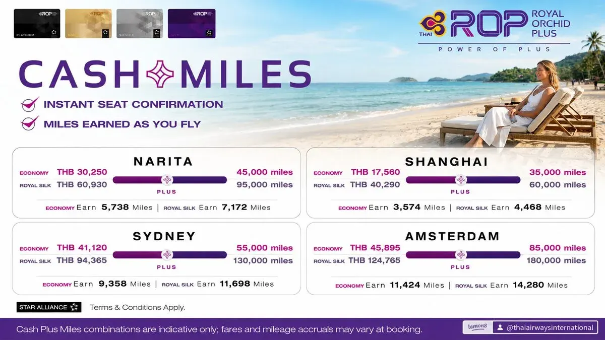 Thai Airways Launches Cash + Miles Program for Instant Ticket Discounts Using Accumulated Miles