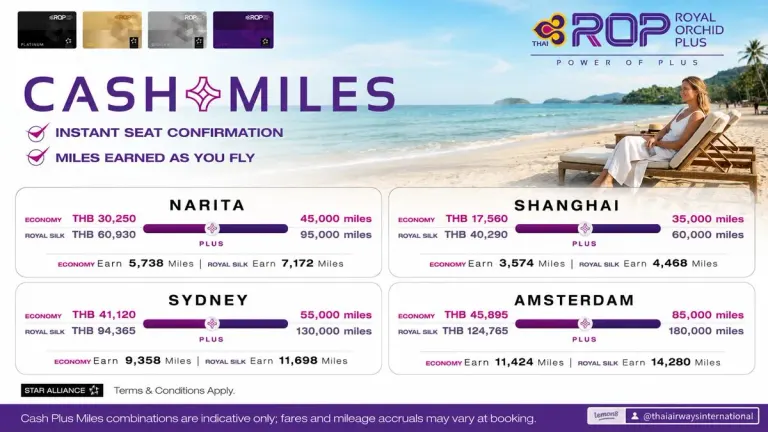 Thai Airways Launches Cash + Miles Program for Instant Ticket Discounts Using Accumulated Miles