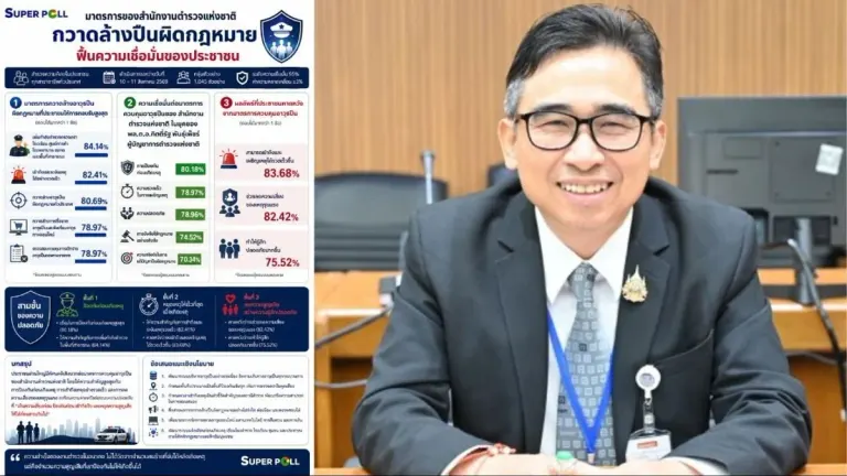 Survey: 84% of Thais Back Illegal Gun Crackdown