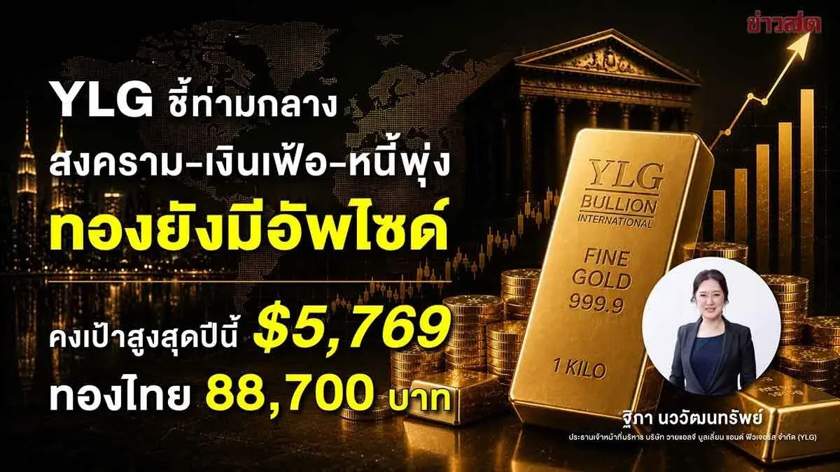 YLG: Gold's Long-Term Uptrend Remains Intact, But Mid-Term Pullback Risk Looms at $4,500 Support