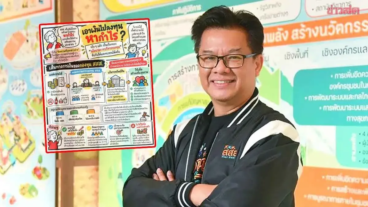 ThaiHealth Clarifies Reserve Fund Management, Says Not for Profit