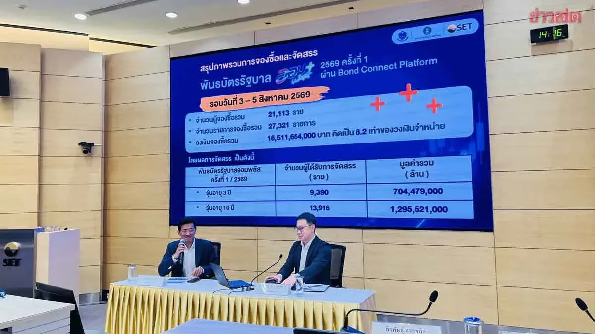 Government Savings Bonds Exceed Sales Target 8.2 Times