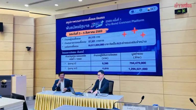 Government Savings Bonds Exceed Sales Target 8.2 Times