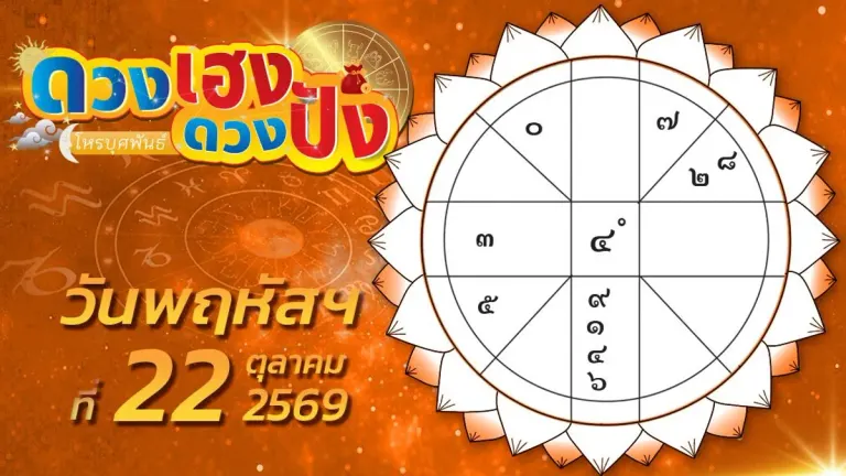 Astrologer Horabusphan Issues Thursday Zodiac Forecasts for All Signs