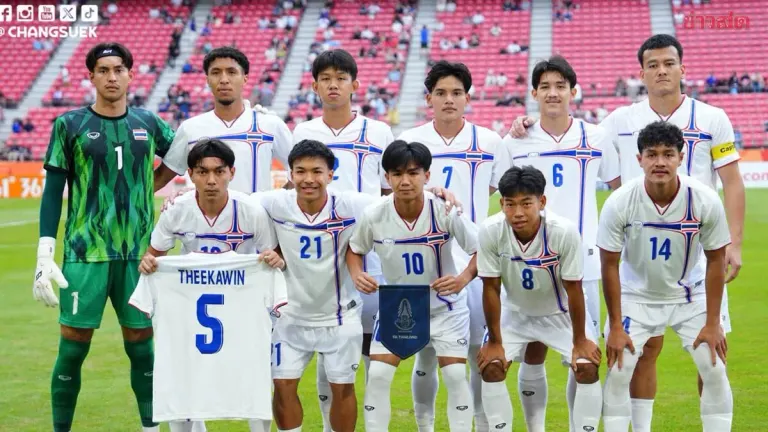 Thailand Faces China in Asian Games Football Quarterfinal