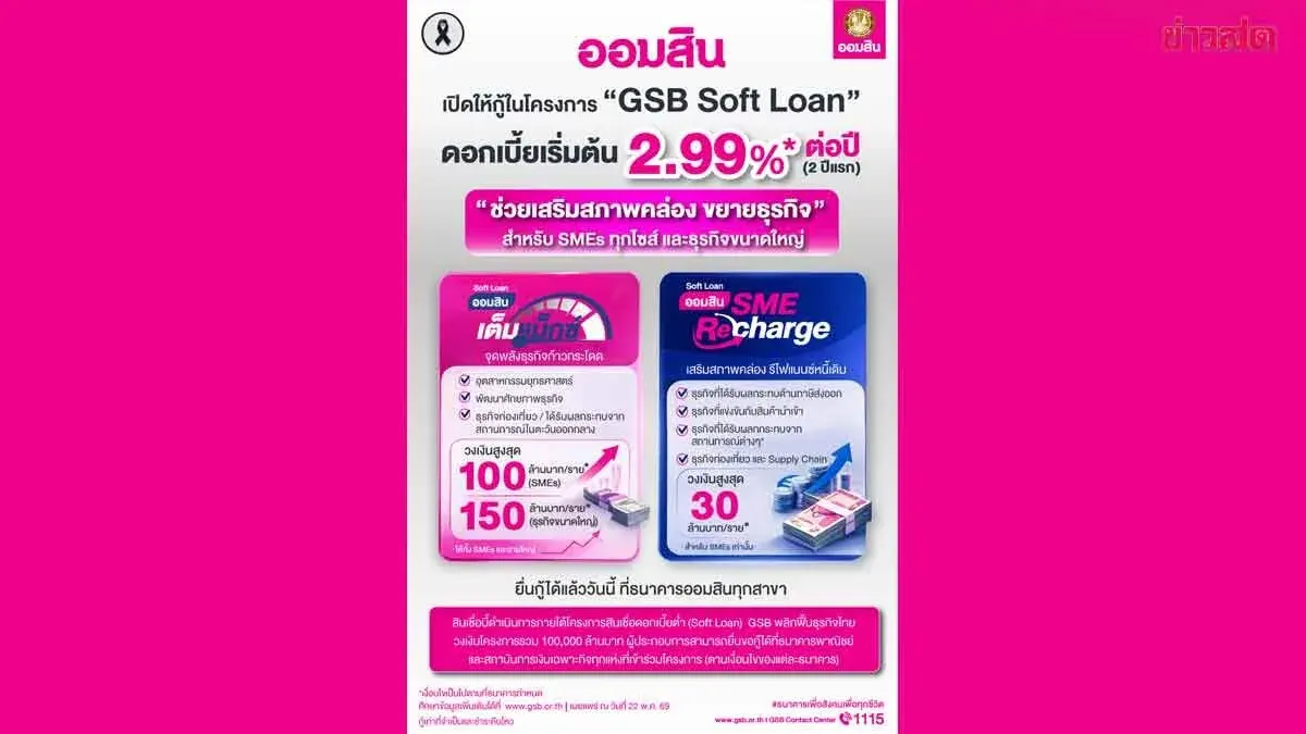 Government Savings Bank Launches SMEs Recharge and Full Max Loan Programs with Interest Rates Starting at 2.99%