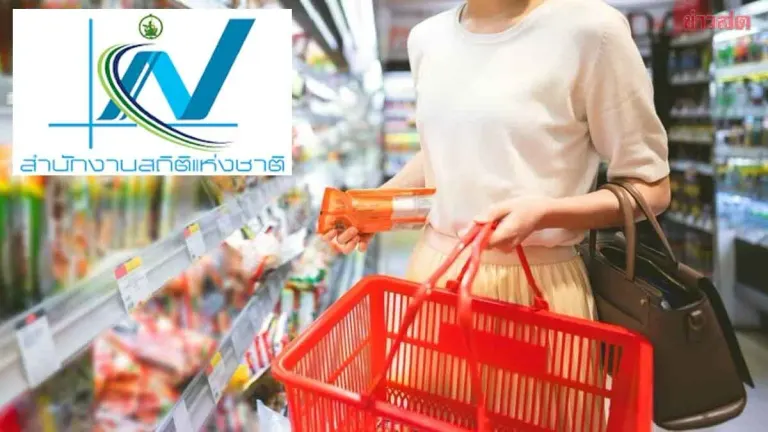 Retail And Service Sector Surges 22.2% In First Quarter