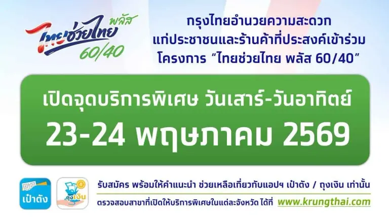 Krung Thai Opens Service Points for Pao Tung and Tung Ngoen App Guidance on May 23-24