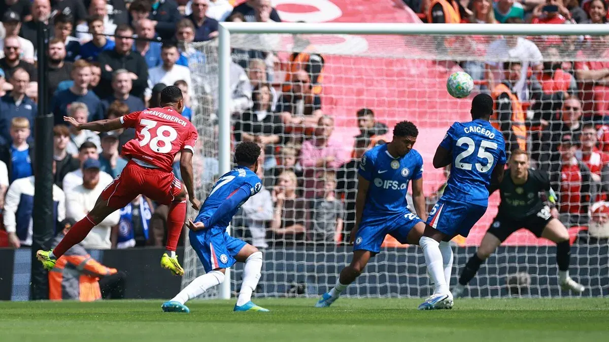 Liverpool's Champions League Spot Still in Doubt After Goalless Draw at Home to Chelsea
