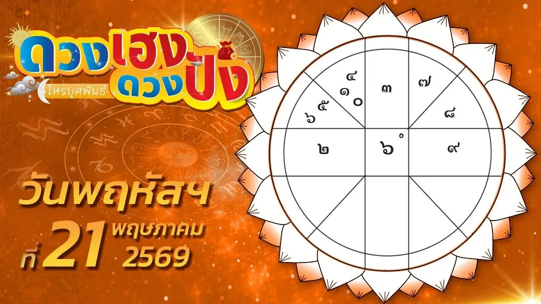 Lucky and Unlucky Days – Which Single Zodiac Signs Should Look for Partners and Which Will Gain Real Estate Wealth