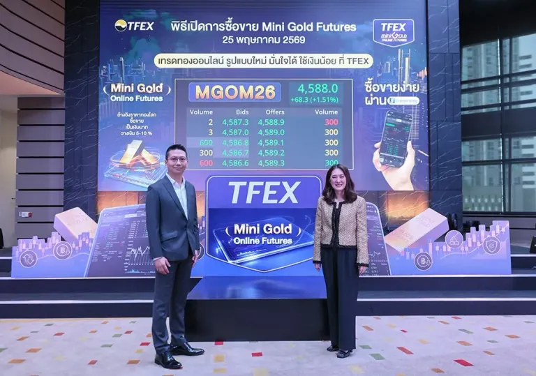 YLG Reports Gen Z Flocking to Gold Investment, Partners with TFEX to Launch Mini Gold Online Futures for Younger Investors