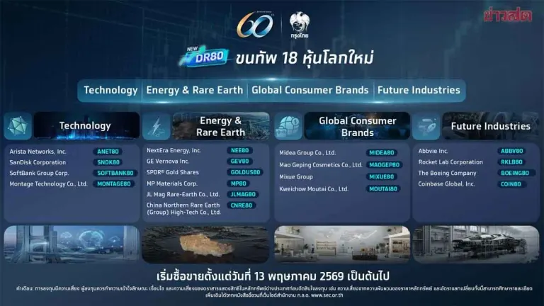 Krung Thai Bank Launches 18 New Depositary Receipts Focused on Global-Class Companies and Alternative Assets
