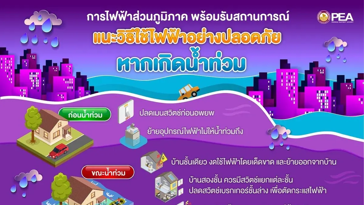 PEA Issues Electrical Safety Guide for Flooding