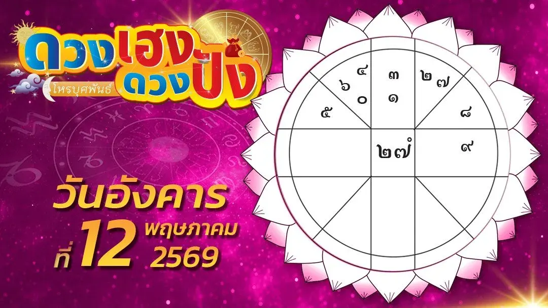 Daily Horoscope: Which Zodiac Signs Will Find Romance and Success in New Ventures