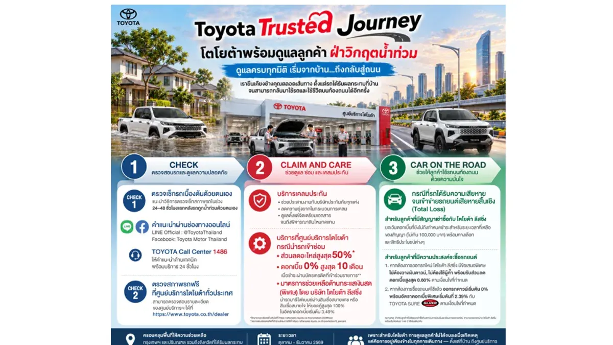 Toyota Offers Flood Help for Customers Across Thailand