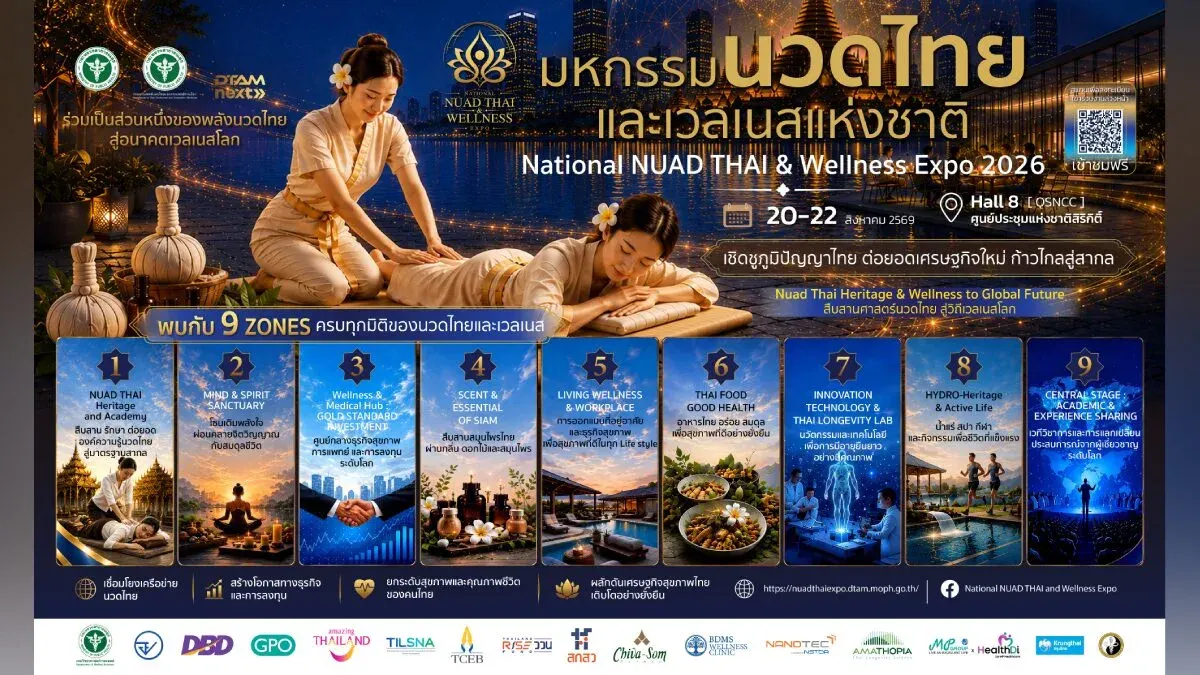 Thailand Launches Two Global Wellness Events to Become High-Value Health Hub