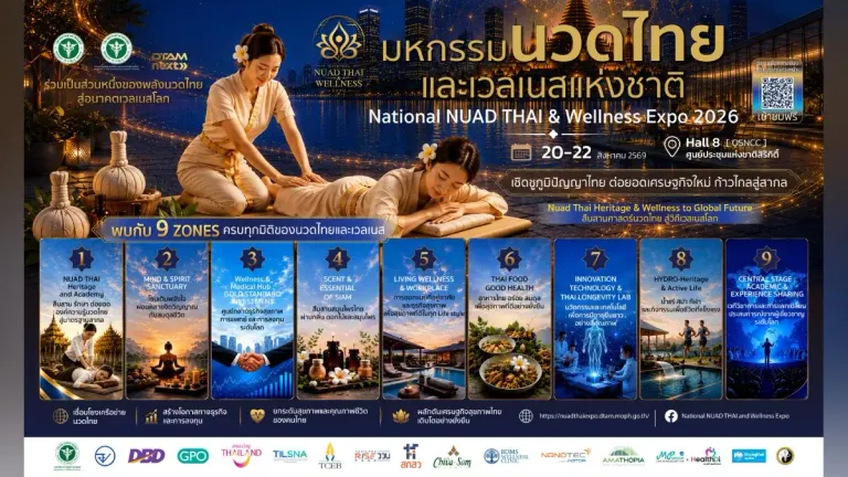 Thailand Launches Two Global Wellness Events to Become High-Value Health Hub