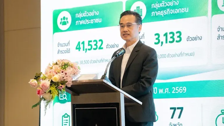 Thais Lead World in AI Optimism, Push Digital Skills