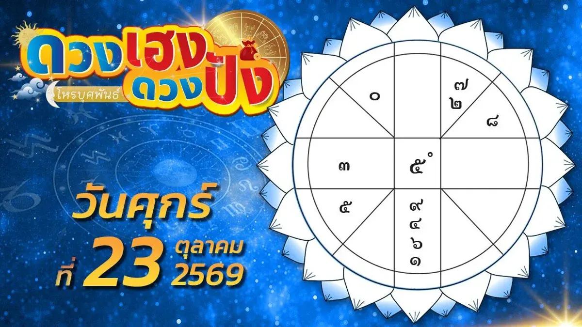 Daily Horoscope Warns Aries of Land Scams, Scorpio Romance